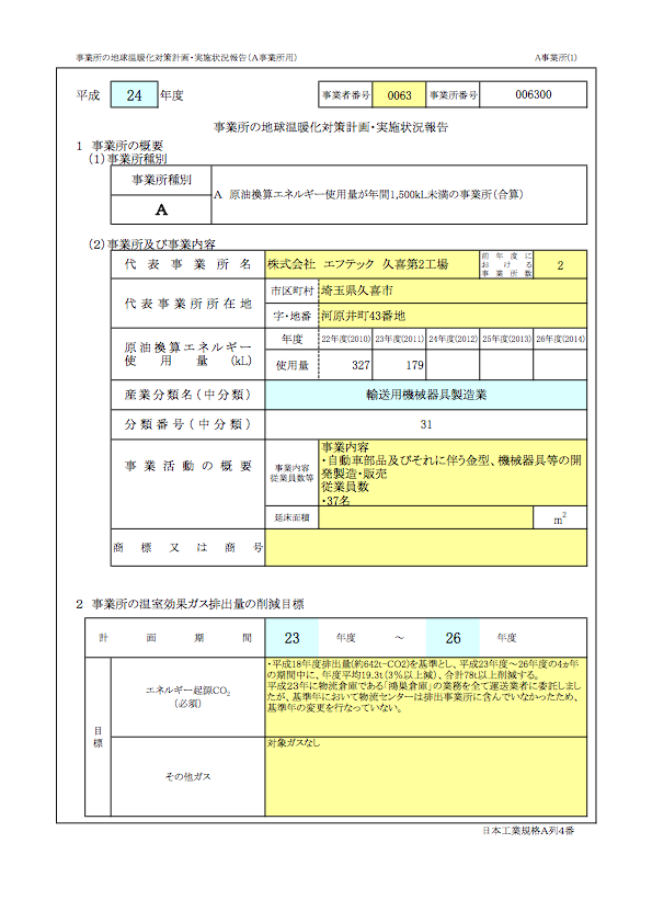 埼玉県 地球温暖化対策計画・実施状況報告書 平成24年度(事業所種別A)