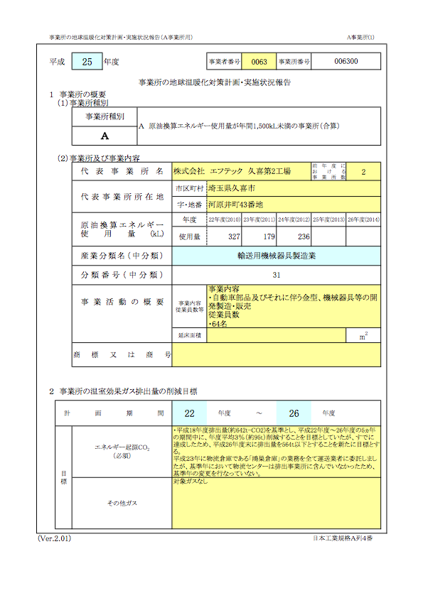埼玉県 地球温暖化対策計画・実施状況報告 平成25年度(事業所種別A)