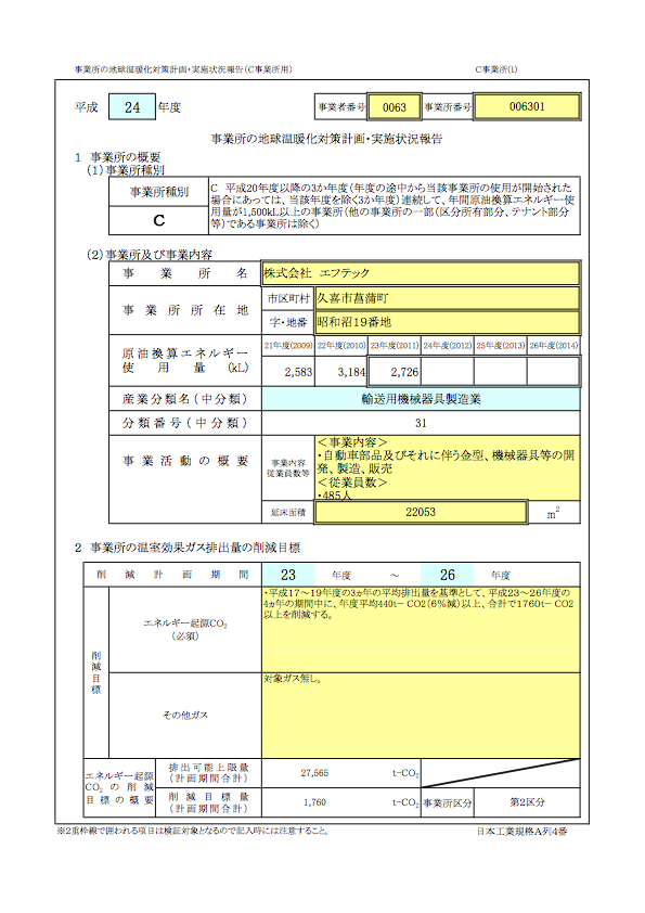 埼玉県 地球温暖化対策計画・実施状況報告書 平成24年度(事業所種別C)