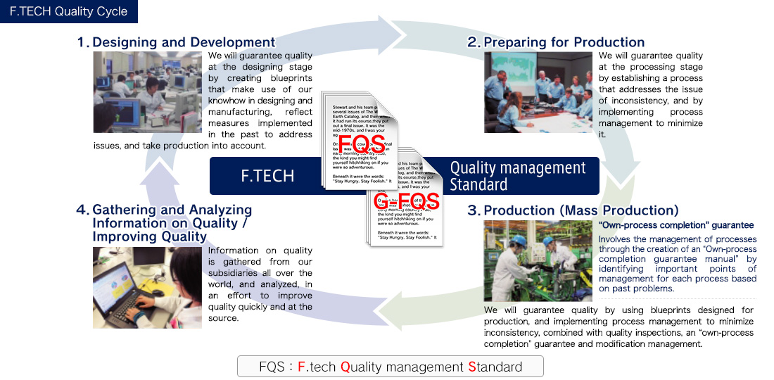 qualitycycle-eng